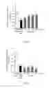 Fig. 06 - Method for regulating, preventing and/or treating pulmonary injury