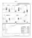 Fig. 04 - NAP-2 polypeptides and methods for modulating immune system activity in heart tissue