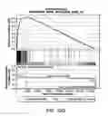 Fig. 35 - COMBINATION THERAPIES FOR MODULATION OF HISTONE METHYL MODIFYING ENZYMES