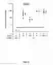 Fig. 03 - INJECTION SOLUTION FOR RNA