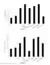 Fig. 06 - protein antigen, and preparation method and use thereof