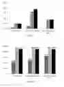 Fig. 04 - Meningococcus vaccines