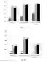 Fig. 05 - Meningococcus vaccines