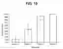 Fig. 16 - compositions and methods thereof