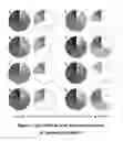 Fig. 02 - Targets of acinetobacter baumannii