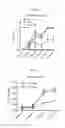 Fig. 04 - Method for eliciting an immune response to an immunogen