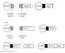 Fig. 01 - Compositions and methods related to scavenger particles