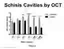 Fig. 10 - Methods and compositions for treating genetically linked diseases of the eye