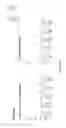 Fig. 12 - Methods and compositions for treating genetically linked diseases of the eye