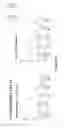 Fig. 14 - Methods and compositions for treating genetically linked diseases of the eye