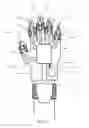 Fig. 09 - Scrubbing device for cleaning, sanitizing or disinfecting