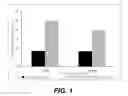 Fig. 02 - Compositions and methods for reducing bioburden in chromatography