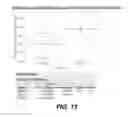 Fig. 12 - Compositions and methods for reducing bioburden in chromatography