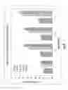 Fig. 09 - Wound dressings, methods of using the same and methods of forming the same