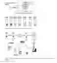Fig. 02 - Tissue-derived scaffolding materials and method for tissue formation