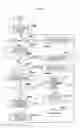 Fig. 05 - Circulation apparatus and method for controlling the same