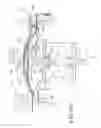 Fig. 20 - Systems with disposable pumping unit