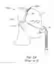 Fig. 03 - Headgear adjustment mechanism