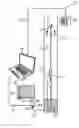 Fig. 01 - Packaged intravascular medical device with variable viscosity intravenous liquid solution
