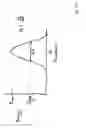 Fig. 11 - Head-mountable adjustable devices for generating magnetic fields