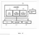 Fig. 04 - Composite compact-type fat decomposition device