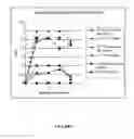 Fig. 04 - INJECTABLE BOTULINUM TOXIN FORMULATIONS