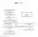 Fig. 12 - Data processing method for reactive augmented reality card game and reactive augmented reality card game play device, by checking collision between virtual objects