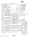 Fig. 17 - Management of turn-based selection systems