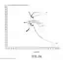 Fig. 35 - Pleated filtration media, media packs, filter elements, and methods for filtering fluids