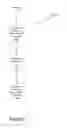 Fig. 09 - Fuel filtration system