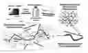 Fig. 01 - Protein nanofiber air filter materials and methods