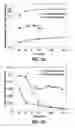Fig. 09 - Protein nanofiber air filter materials and methods