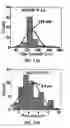Fig. 20 - Protein nanofiber air filter materials and methods