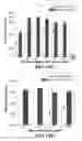 Fig. 23 - Protein nanofiber air filter materials and methods