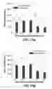 Fig. 30 - Protein nanofiber air filter materials and methods