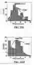 Fig. 32 - Protein nanofiber air filter materials and methods