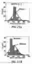 Fig. 35 - Protein nanofiber air filter materials and methods