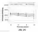 Fig. 48 - Protein nanofiber air filter materials and methods