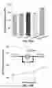Fig. 49 - Protein nanofiber air filter materials and methods