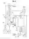 Fig. 06 - Sorption enhanced methanation of biomass