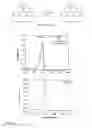 Fig. 08 - PERYLENE DIIMIDE BASED MEMBRANE AND METHODS OF USE THEREOF
