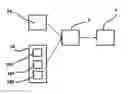 Fig. 01 - Method for producing an adsorption agent for treating compressed gas and an adsorption device provided with such an adsorption agent