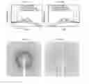 Fig. 16 - Microfluidic devices having top and bottom layers of graphene and a middle layer with a patterned cavity