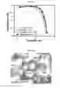 Fig. 23 - Microfluidic devices having top and bottom layers of graphene and a middle layer with a patterned cavity