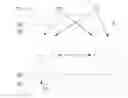 Fig. 01 - Microfluidics system