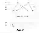 Fig. 04 - Microfluidics system