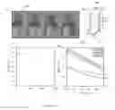 Fig. 07 - Trap arrays for robust microfluidic sample digitization