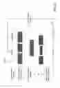 Fig. 13 - Nucleic acid analysis apparatus