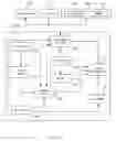 Fig. 03 - Devices for handling laboratory plates and methods of using the same