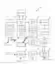 Fig. 02 - System and method for recovering desired materials and producing clean aggregate from incinerator ash